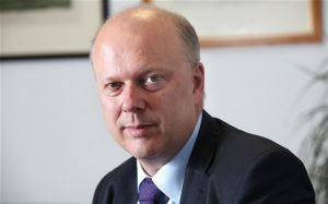 Chris Grayling MP - showed complacency as Justice Secretary