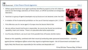 Slide 2